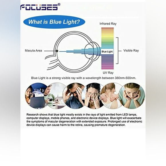 New 3 Pack Focuses Screen Protectors - Picture 4 of 9